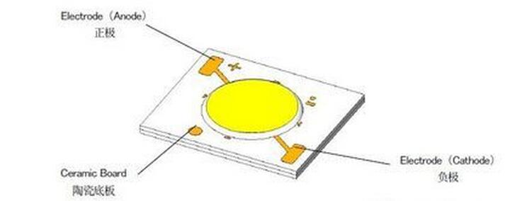 永乐充值平台登录