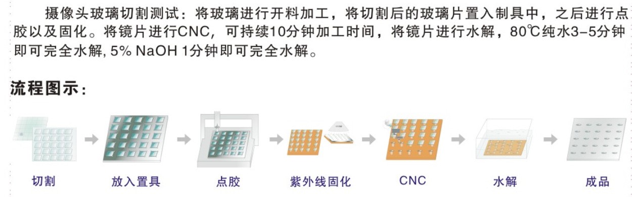 永乐充值平台登录