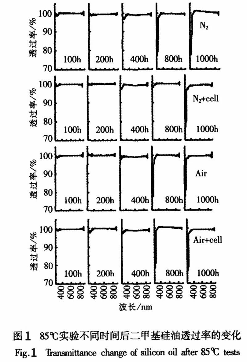 永乐充值平台登录