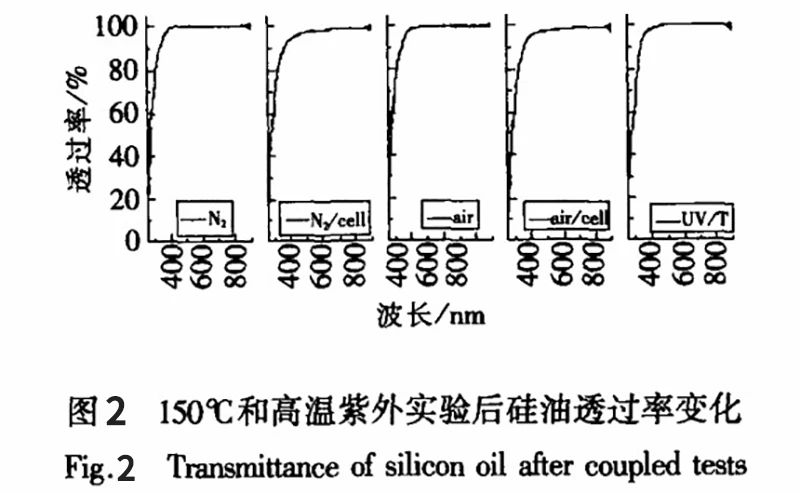 永乐充值平台登录