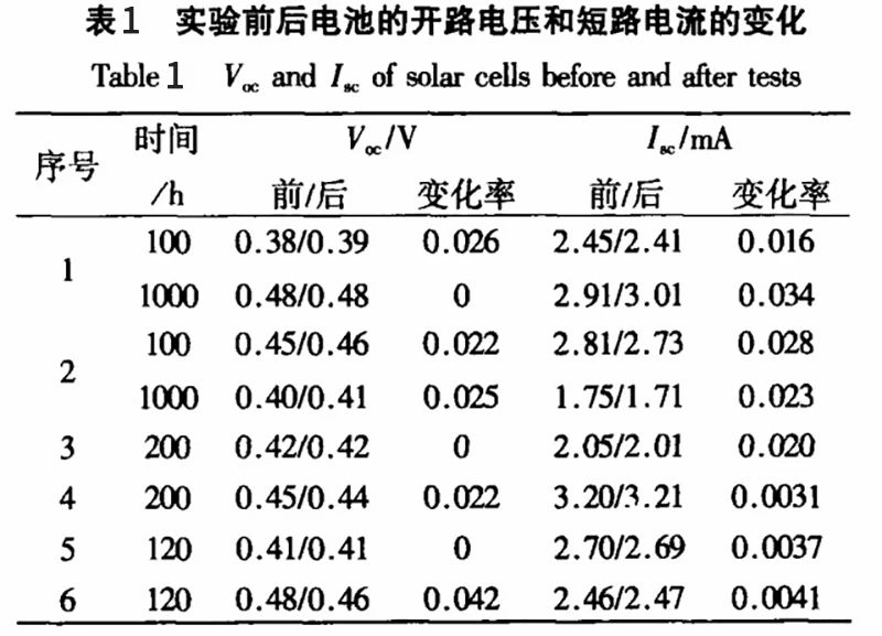 永乐充值平台登录