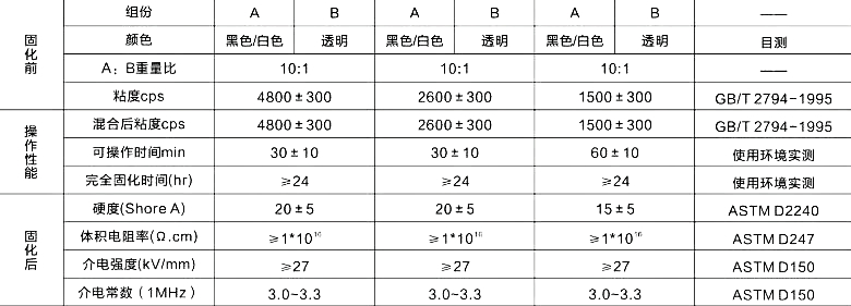 永乐充值平台登录