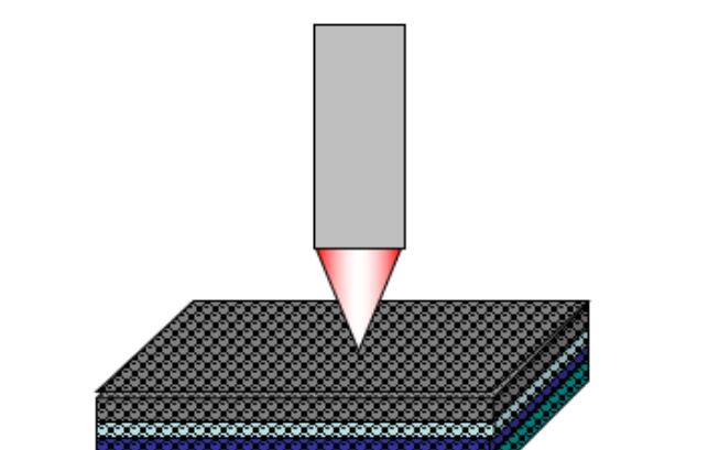 永乐充值平台登录