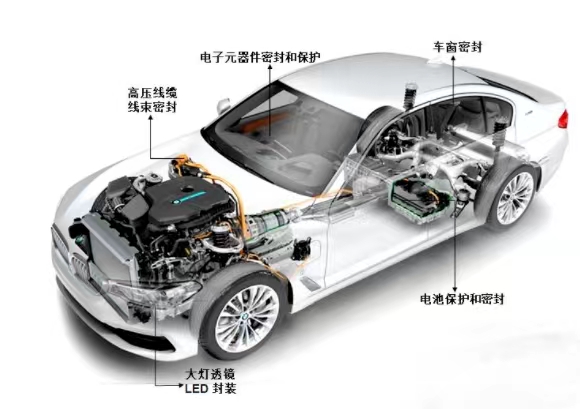 永乐充值平台登录