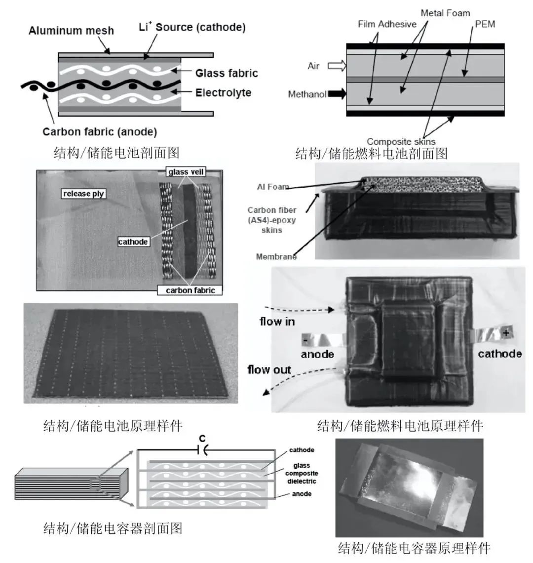 永乐充值平台登录